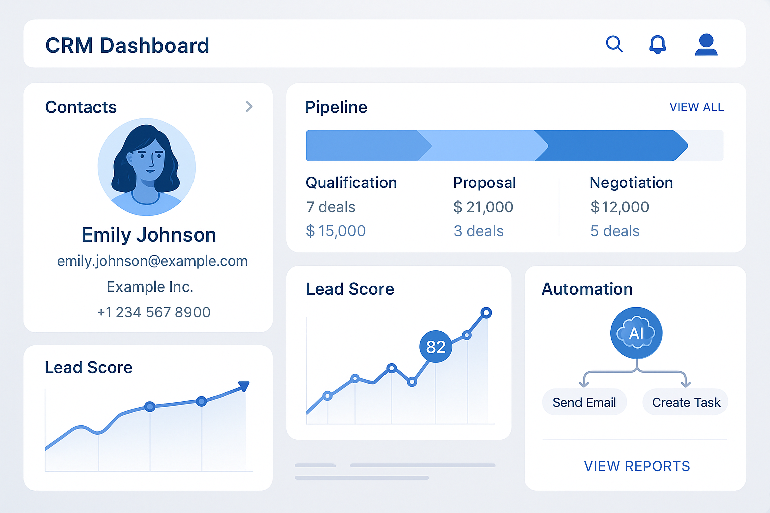 Professional modern CRM dashboard interface with A 1758810713593